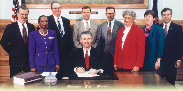 1995